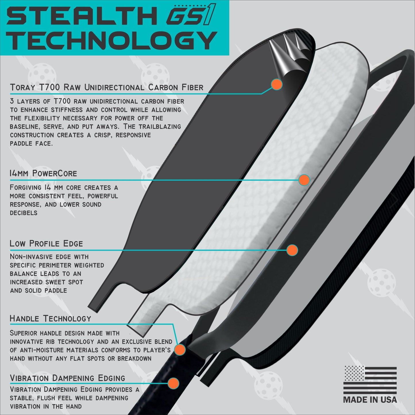 Stealth GS1
