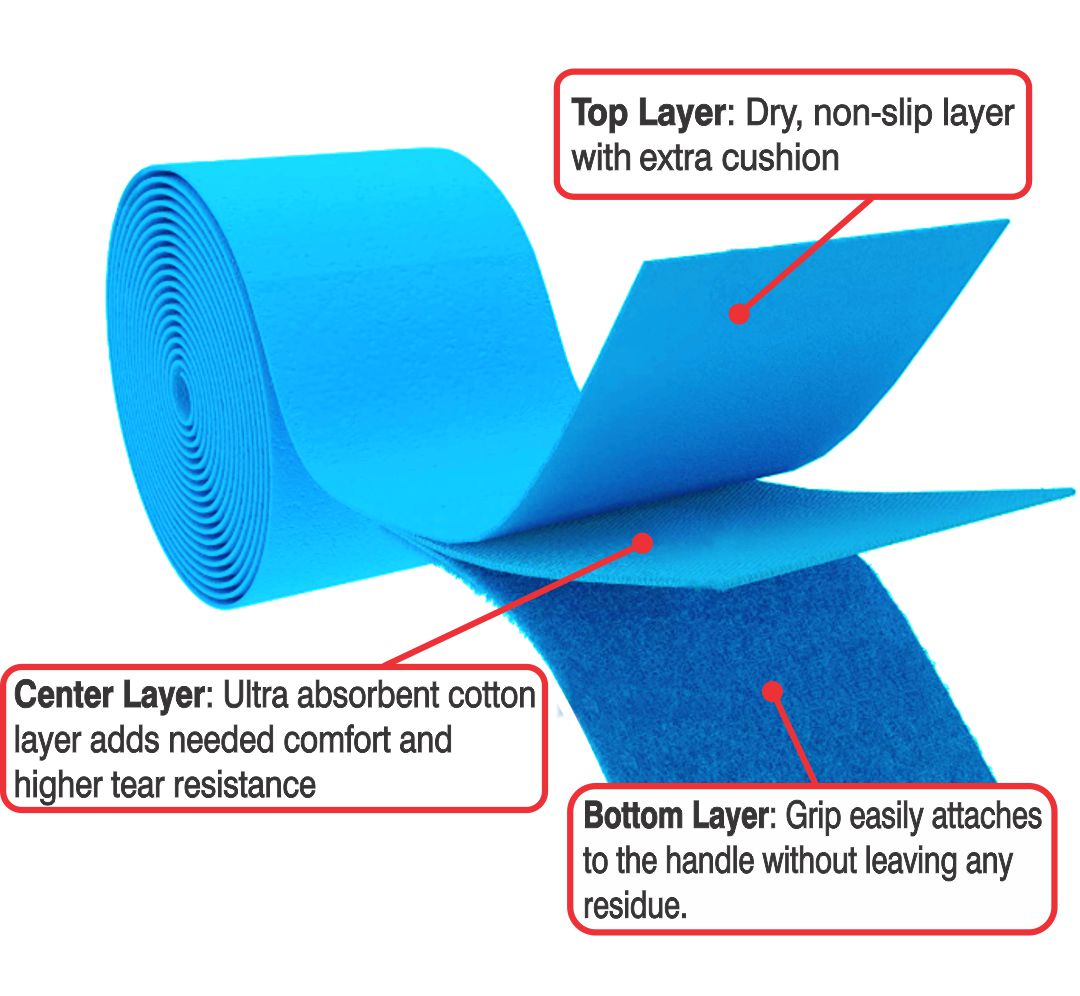 Dry Max Thin Grip