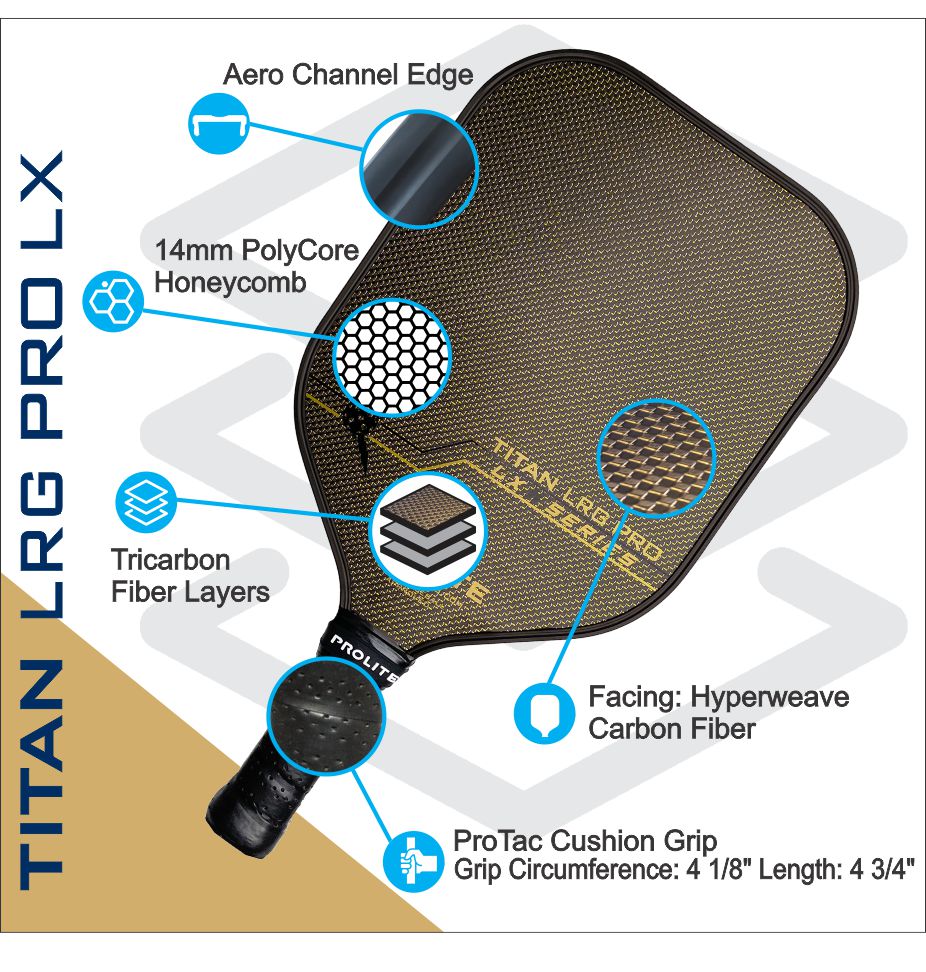 Titan LRG Pro LX
